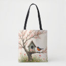 Suche nach birdhouse taschen Vogelvogel