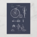 Recherche de bicyclette antique Cyclisme