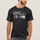 Recherche de fourche tshirts Vintage