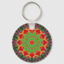 Suche nach hinterteile accessoires Mandala