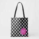 Recherche de amusement messenger sacs Monogramme