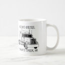 Recherche de le de cuisinier tasses Cuisiniers