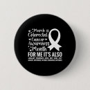 Recherche de le cône de badges Cancer
