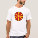 Suche nach mazedonien kleidung Symbol