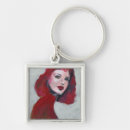 Recherche de changement porteclés Femme