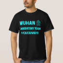 Recherche de wuhan tshirts Chine