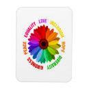 Recherche de bienveillance magnets Espoir