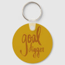 Recherche de creusement porteclés Drôle