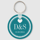 Recherche de fiancée porteclés Coeur