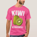 Recherche de kiwi drôle Dire