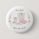 Recherche de bottes de cowboy badges Pays