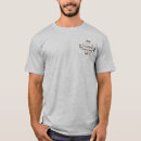 Recherche de protecteur poche tshirts École