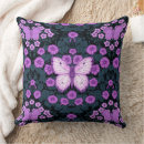 Recherche de papillon bleu coussins Botanique