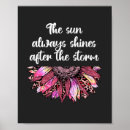 Suche nach positive wörter poster Motivierend worte