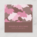 Recherche de motif de camo cartes visite Professionnel