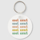 Suche nach für tante schlüsselanhänger Tante zu sein