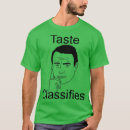 Recherche de anthropology tshirts Ancient history