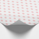 Suche nach weiße tupfen geschenkpapier Baby