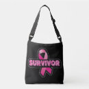 Recherche de survivant sacs Cancer
