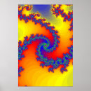 Suche nach spiral poster Wirbeln