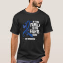 Recherche de cmt tshirts Sensibilisation