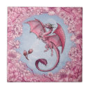 Recherche de dragons carreaux Illustration