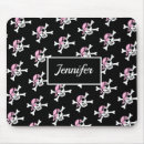Recherche de crossbone tapis souris Skull