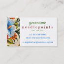 Recherche de tapisseries cartes visite Tissu