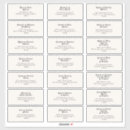 Recherche de vintage style autocollants Bride