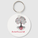 Suche nach wurzeln schlüsselanhänger Baum