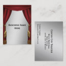 Recherche de théâtre cartes visite Jouer