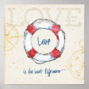 Recherche de roue de la vie posters Citation d'amour