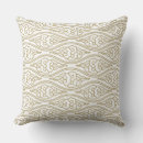 Recherche de chinese coussins Motif