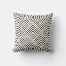 Recherche de chevauchement coussins Motif géométrique