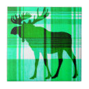 Recherche de plaid vert carreaux Rustique