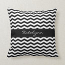 Recherche de impression coussins Monogramme