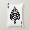 Recherche de lasie coussins Noir et blanc
