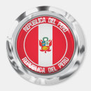 Suche nach peru magnete Weltflaggen