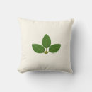 Recherche de laurier coussins Botanique
