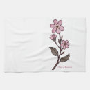 Recherche de fleuri cuisine linges Cerise