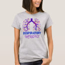 Recherche de spécialiste vêtements Médecin