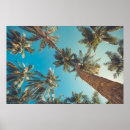 Suche nach vintage beach poster California