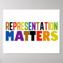 Recherche de matière art Diversité