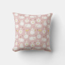 Recherche de lamb coussins Agneau
