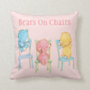 Recherche de concerns Marcheur de david