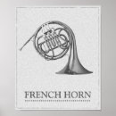 Recherche de musiciens posters Musique