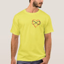 Recherche de polyamorous tshirts Amour