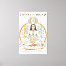Recherche de yoga asanas posters Mandala