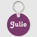 Recherche de julie porteclés Noms