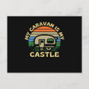 Suche nach wohnwagen postkarten Wohnmobil